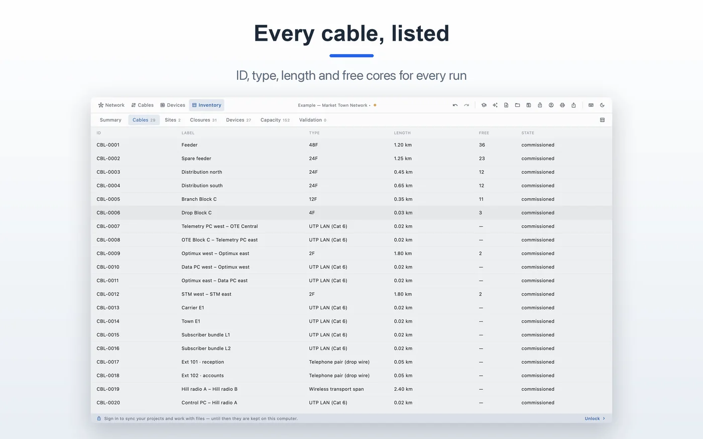 Cable inventory with ID, type and length in OFC Network Manager