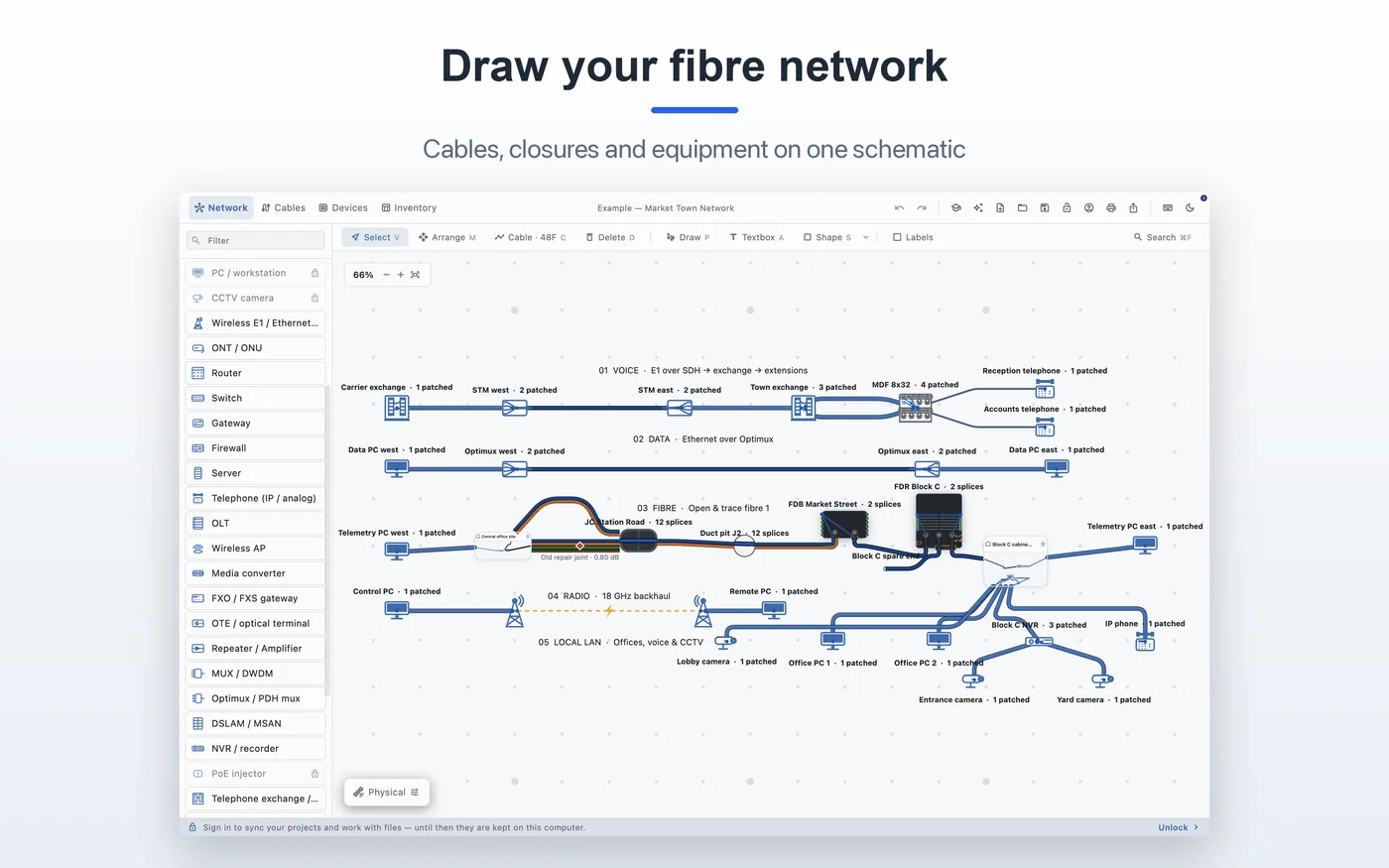 OFC Network Manager logical network view with cables, closures and equipment