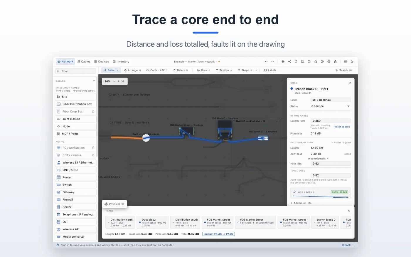 Core trace with distance and loss totals in OFC Network Manager